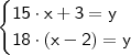 \begin{cases} \mathsf{15 \cdot x + 3 = y} \\ \mathsf{18 \cdot (x - 2) = y} \end{cases}
