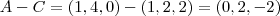 A-C=(1,4,0)-(1,2,2)=(0,2,-2)