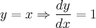 y = x \Rightarrow \frac{dy}{dx} = 1 y = x \Rightarrow \frac{dy}{dx} = 1