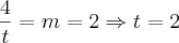 \frac{4}{t}=m=2\Rightarrow t =2 \frac{4}{t}=m=2\Rightarrow t =2