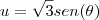 u=\sqrt3sen(\theta)