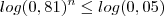 log(0,81)^n\leq log(0,05)