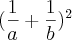 (\frac{1}{a}+\frac{1}{b})^2 (\frac{1}{a}+\frac{1}{b})^2