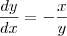 \frac{dy}{dx}  =  -\frac{x}{y}