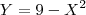Y = 9 - X^2 Y = 9 - X^2