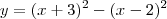 y=(x+3)^2-(x-2)^2 y=(x+3)^2-(x-2)^2