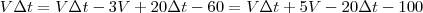 V \Delta t
= V\Delta t - 3V + 20\Delta t - 60
= V\Delta t + 5V - 20 \Delta t - 100 V \Delta t
= V\Delta t - 3V + 20\Delta t - 60
= V\Delta t + 5V - 20 \Delta t - 100