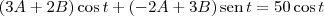 (3A+2B)\cos t + (-2A+3B)\,\textrm{sen}\,t = 50 \cos t (3A+2B)\cos t + (-2A+3B)\,\textrm{sen}\,t = 50 \cos t