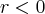 r<0 r<0