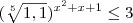 (\sqrt[5]{1,1})^{x^2 +x+1} \leq 3