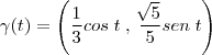 \gamma(t) = \left(\frac{1}{3}cos\;t\;,\;\frac{\sqrt[]{5}}{5}sen\;t \right)