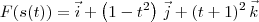 F(s(t)) = \vec{i} + \left(1-t^2\right)\,\vec{j} + (t+1)^2\,\vec{k}