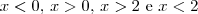 x < 0, \, x>0 , \, x>2 \text{ e } x<2
