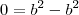 0 = b^2 - b^2