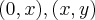 (0,x),(x,y) (0,x),(x,y)