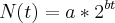 N(t)=a*{2}^{bt}