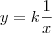 y=k\frac{1}{x} y=k\frac{1}{x}