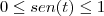 0\leq sen(t) \leq 1