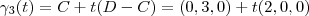 \gamma_3(t) = C + t(D-C) = (0,3,0) + t(2,0,0)