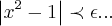 \left|{x}^{2}-1 \right|\prec \epsilon... \left|{x}^{2}-1 \right|\prec \epsilon...