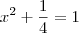 x^2 + \frac{1}{4} = 1