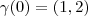 \gamma (0) = (1,2)