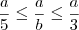 \frac{a}{5} \leq \frac{a}{b} \leq \frac{a}{3}