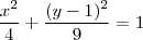 \frac{x^2}{4} + \frac{(y - 1)^2}{9} = 1 \frac{x^2}{4} + \frac{(y - 1)^2}{9} = 1