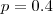 p=0.4 p=0.4