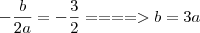 - \frac{b}{2a} = - \frac{3}{2} ====> b = 3a