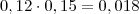 0,12 \cdot 0,15 = 0,018 0,12 \cdot 0,15 = 0,018