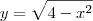 y = \sqrt{4 - x^2}