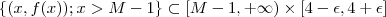 \{(x,f(x)) ;    x > M - 1\} \subset [M-1,+\infty) \times [4-\epsilon , 4+\epsilon ]