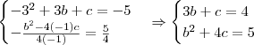 \begin{cases}
-3^2 + 3b + c = -5 \\
-\frac{b^2-4(-1)c}{4(-1)} = \frac{5}{4}
\end{cases}
\Rightarrow
\begin{cases}
3b + c = 4 \\
b^2+4c = 5
\end{cases} \begin{cases}
-3^2 + 3b + c = -5 \\
-\frac{b^2-4(-1)c}{4(-1)} = \frac{5}{4}
\end{cases}
\Rightarrow
\begin{cases}
3b + c = 4 \\
b^2+4c = 5
\end{cases}