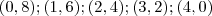 (0,8); (1,6); (2, 4); (3, 2); (4,0) (0,8); (1,6); (2, 4); (3, 2); (4,0)