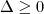 \Delta\geq 0 \Delta\geq 0