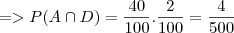 => P(A \cap D) = \frac{40}{100} . \frac{2}{100} = \frac{4}{500}