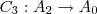 {C}_{3}:{A}_{2}\rightarrow {A}_{0} {C}_{3}:{A}_{2}\rightarrow {A}_{0}