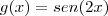 g(x)=sen(2x) g(x)=sen(2x)
