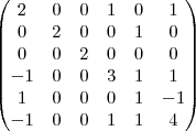 \begin{pmatrix}
2 & 0 & 0 & 1 & 0 & 1 \\
0 & 2 & 0 & 0 & 1 & 0 \\
0 & 0 & 2 & 0 & 0 & 0 \\
-1 & 0 & 0 & 3 & 1 & 1 \\
1 & 0 & 0 & 0 & 1 &-1 \\
-1 & 0 & 0 & 1 & 1 & 4
\end{pmatrix} \begin{pmatrix}
2 & 0 & 0 & 1 & 0 & 1 \\
0 & 2 & 0 & 0 & 1 & 0 \\
0 & 0 & 2 & 0 & 0 & 0 \\
-1 & 0 & 0 & 3 & 1 & 1 \\
1 & 0 & 0 & 0 & 1 &-1 \\
-1 & 0 & 0 & 1 & 1 & 4
\end{pmatrix}