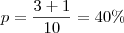 p = \frac{3+1}{10} = 40\%