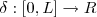 \delta : \left[0,L \right] \rightarrow R