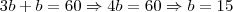 3b + b =60 \Rightarrow 4b=60 \Rightarrow b=15 3b + b =60 \Rightarrow 4b=60 \Rightarrow b=15