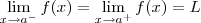 \lim_{x\to a^-} f(x) = \lim_{x\to a^+} f(x) = L \lim_{x\to a^-} f(x) = \lim_{x\to a^+} f(x) = L