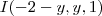 I(-2-y,y,1)