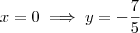 x=0\implies y=-\dfrac{7}{5} x=0\implies y=-\dfrac{7}{5}