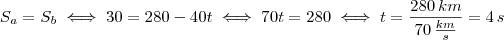 S_a = S_b \iff 30 = 280 -40t \iff 70t = 280 \iff t = \frac{280 \, km}{70 \, \frac{km}{s}} = 4 \, s S_a = S_b \iff 30 = 280 -40t \iff 70t = 280 \iff t = \frac{280 \, km}{70 \, \frac{km}{s}} = 4 \, s