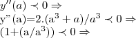 y''(a)\prec 0\Rightarrow

y''(a)=2.({a}^{3}+a)/{a}^{3}\prec 0\Rightarrow

(1+(a/{a}^{3}))\prec 0\Rightarrow