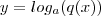 y = log_a(q(x))
