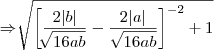 \Rightarrow\sqrt[]{{\left[\frac{2 |b|}{\sqrt[]{16ab}}-\frac{2 |a|}{\sqrt{16ab}}\right]}^{-2}+1}